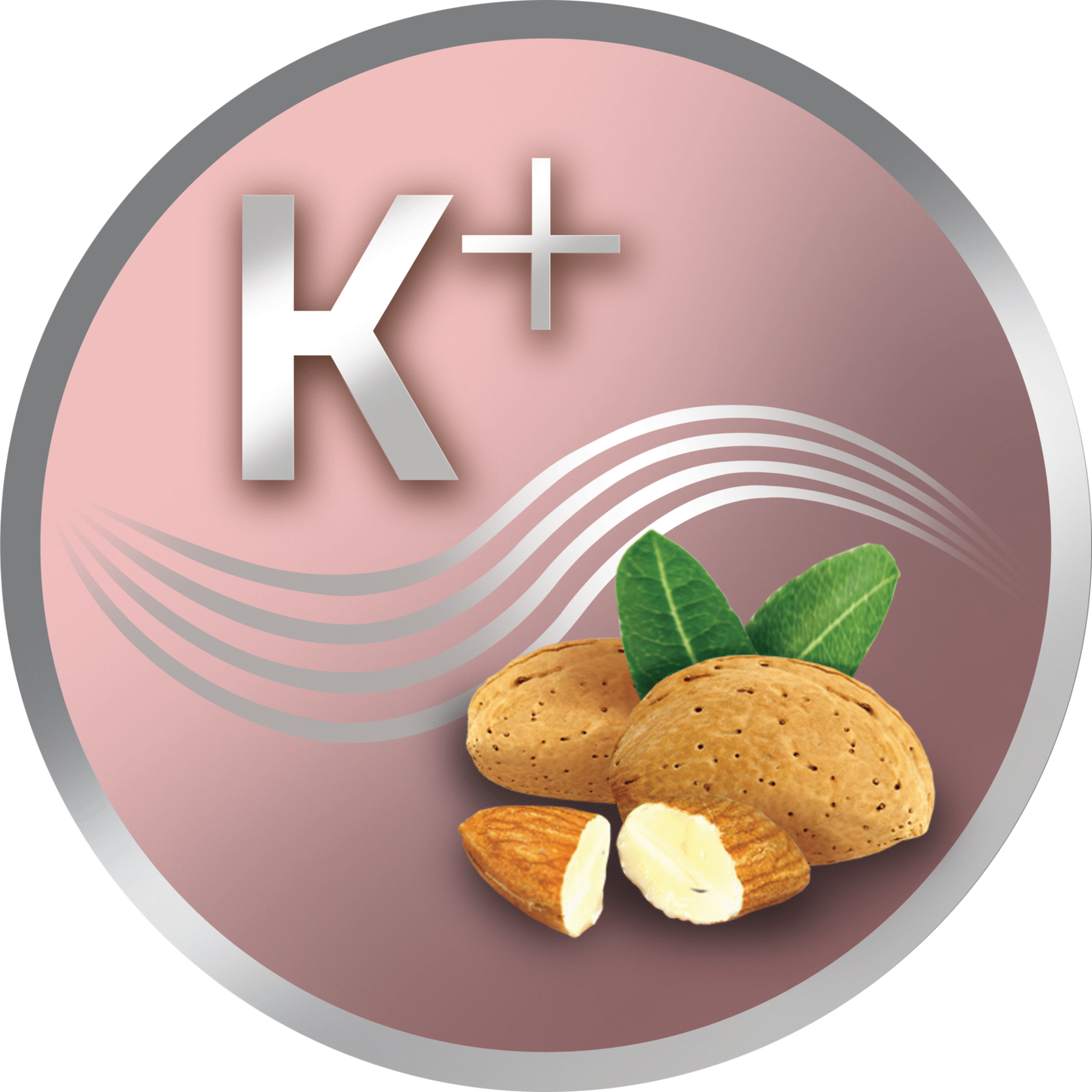 Keratin Protect Intelligent Straightener