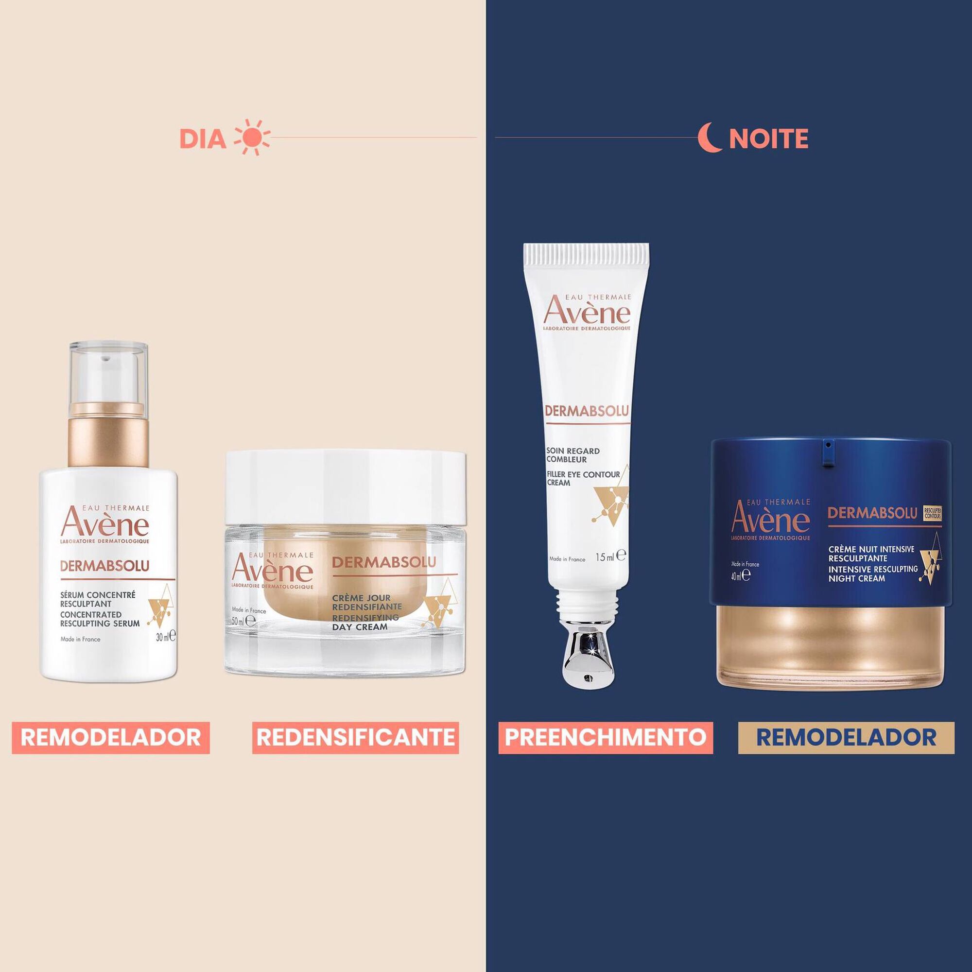 Dermabsolu Redensifying Day Cream