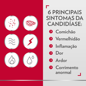 Gino Canesten Comprimidos Vaginais Wells Image 9