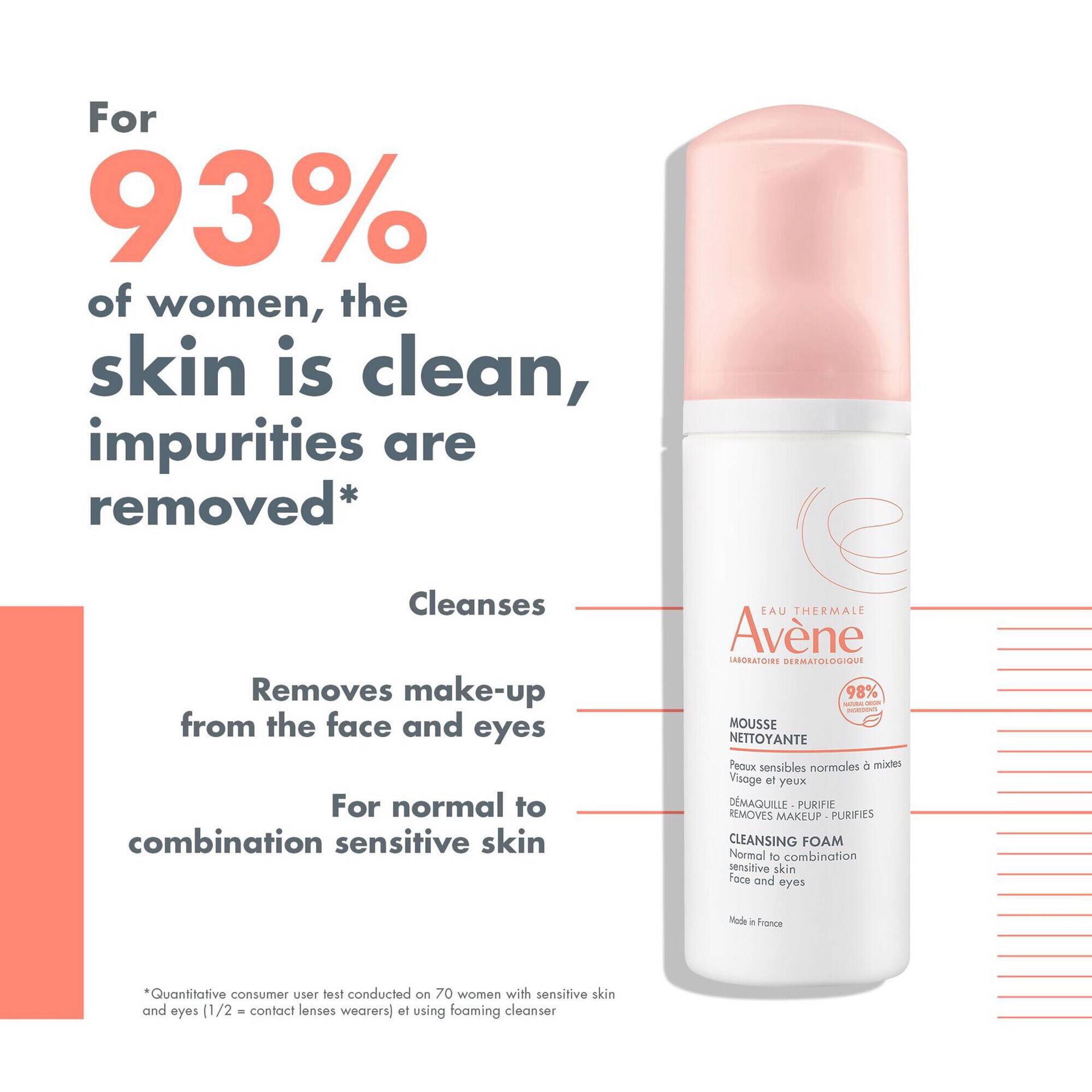 Cleansing Foam Face and Eyes