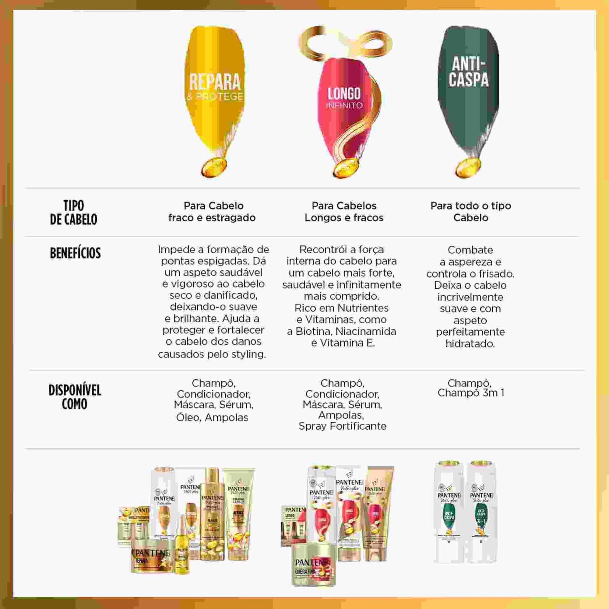 Champô Nutri-Plex Liso e Sedoso 3 em 1