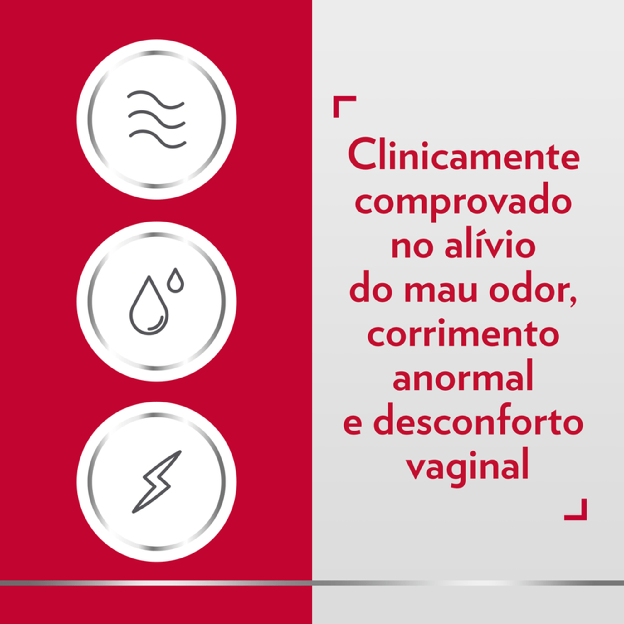 Gel Vaginal Gyno-Canesbalance