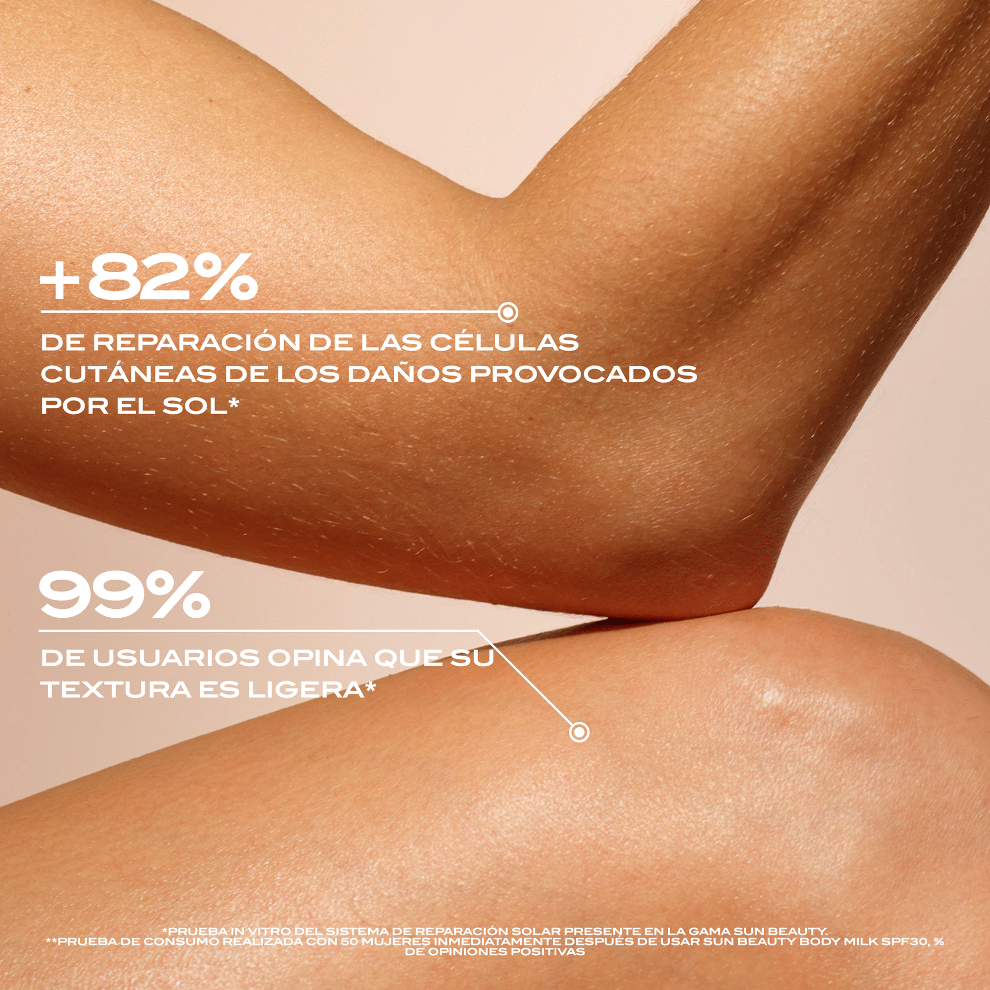 Sun Beauty Leite Seda Spf 30