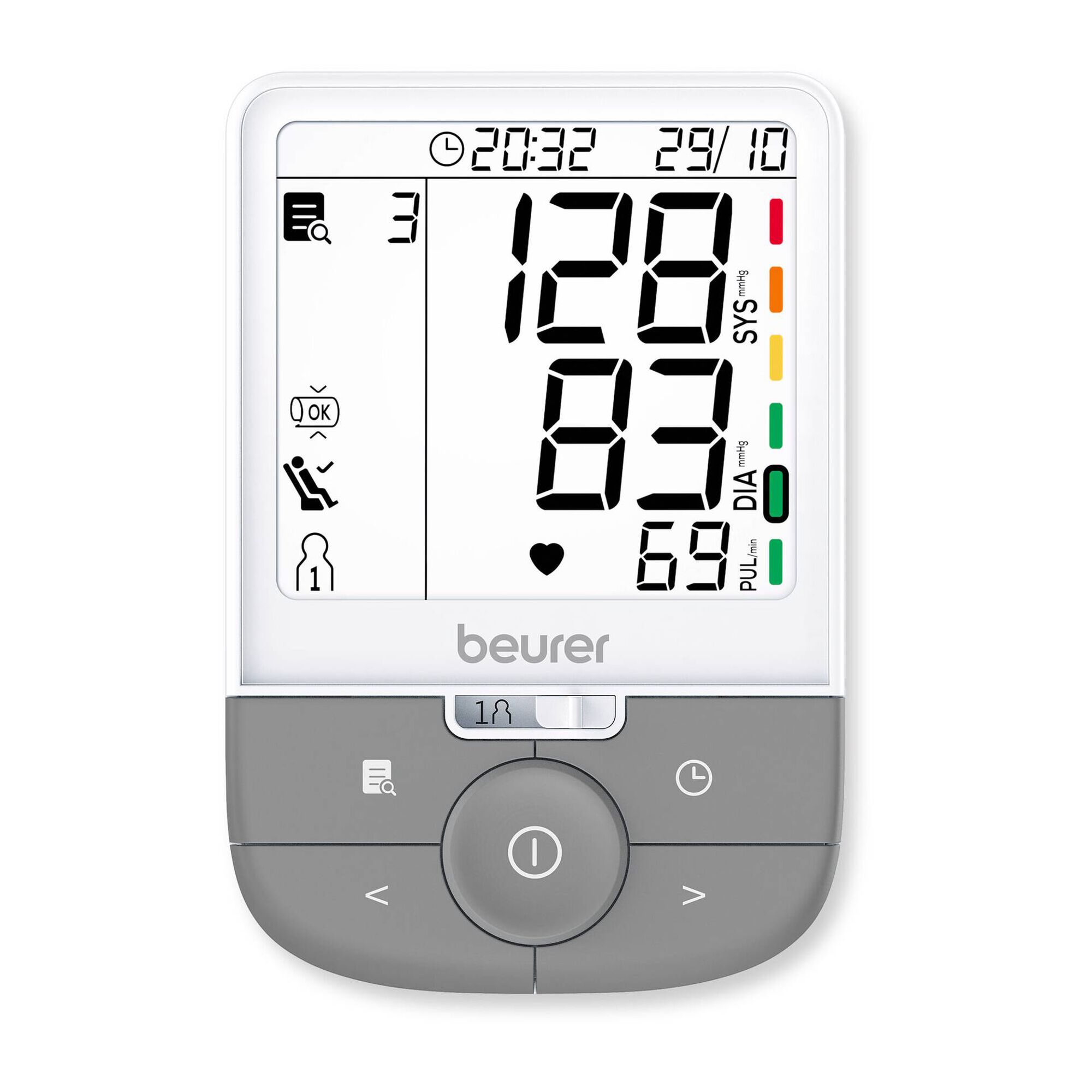 Medidor de Tensão de Braço BM53