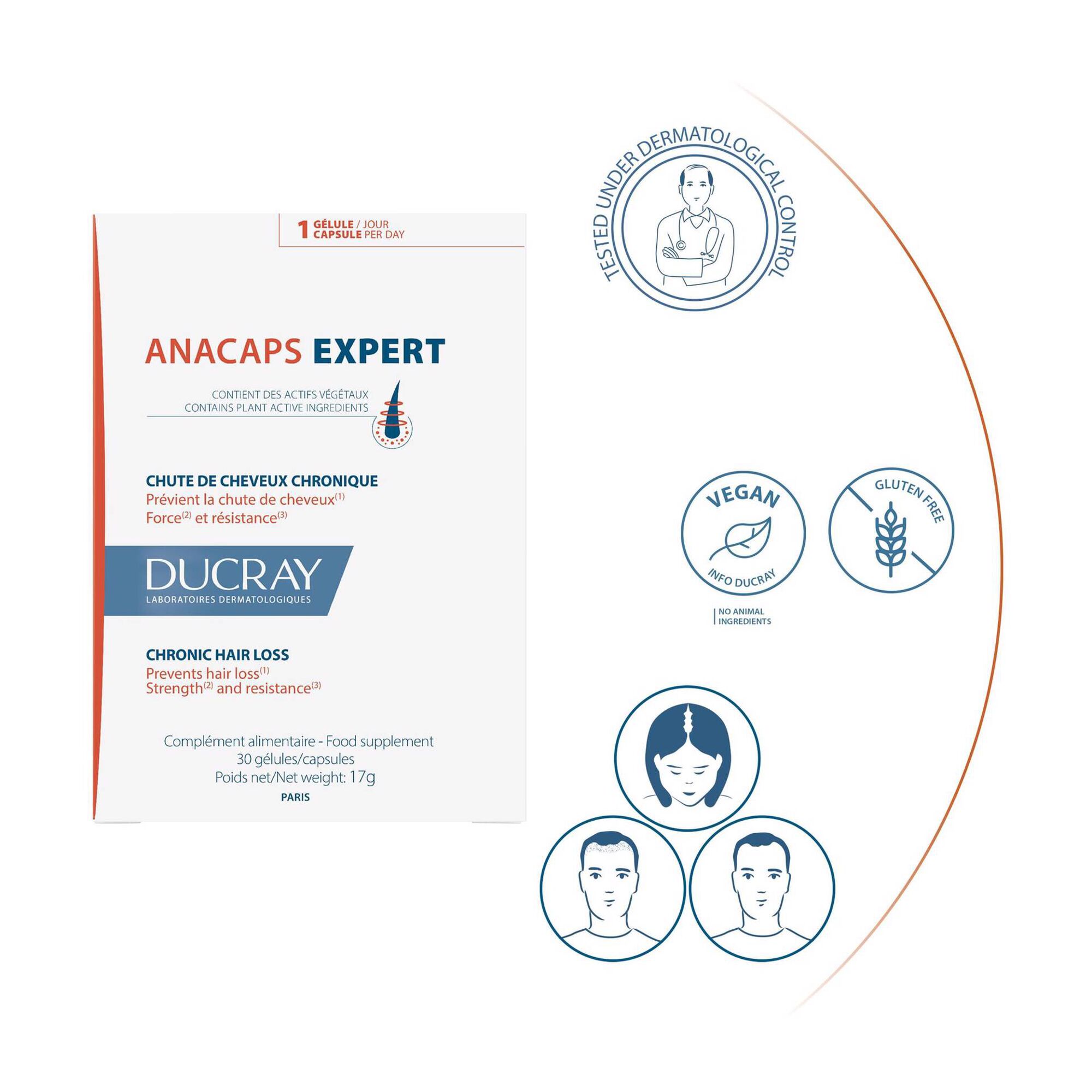Ducray Anacaps Expert