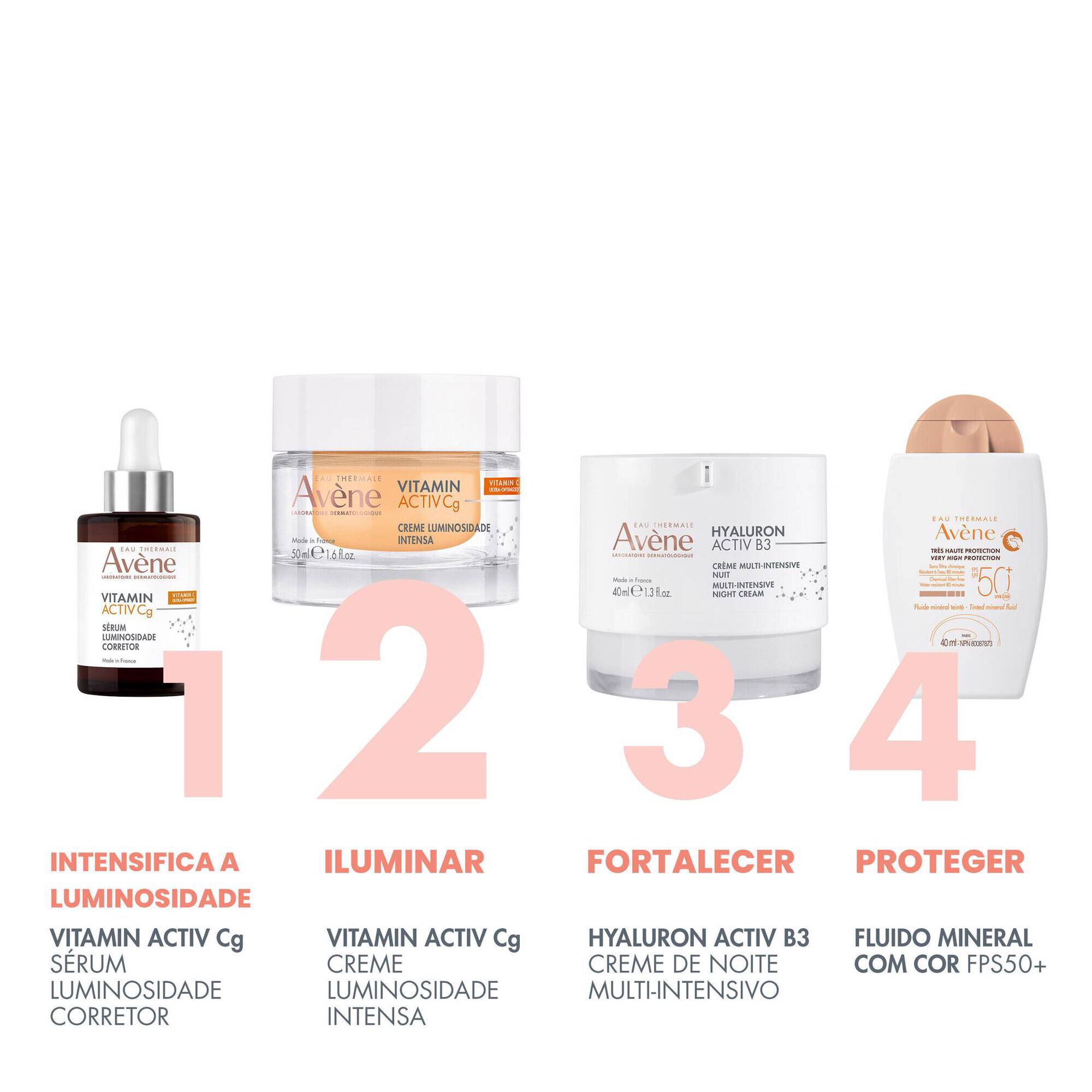 Vitamin Activ Cg Eco-Refill Radiance Cream