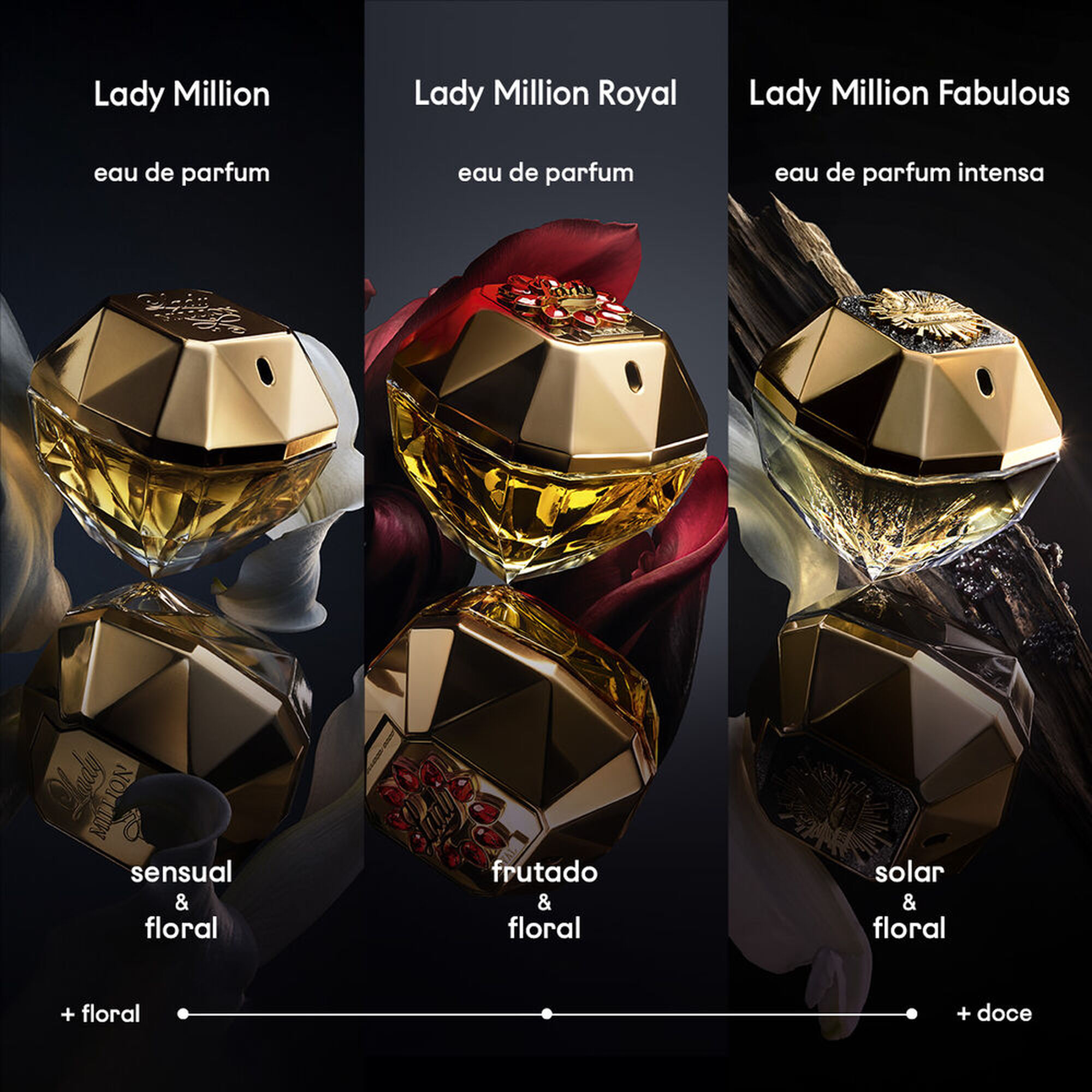 Rabanne Lady Million EDP 