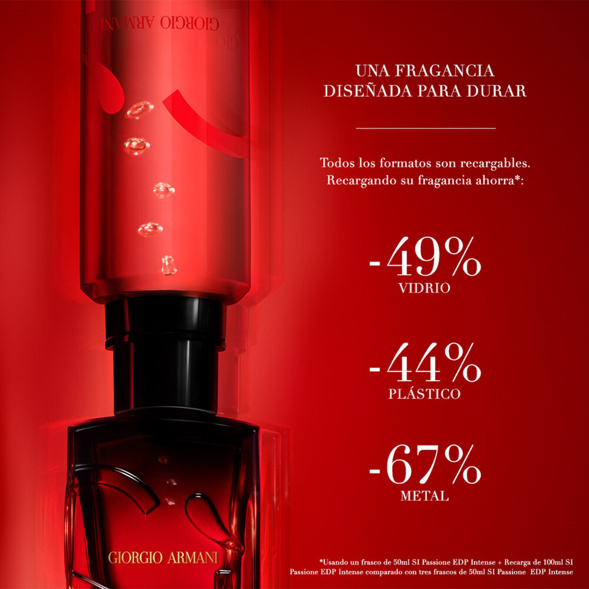Sì Passione Eau de Parfum Intense Refill