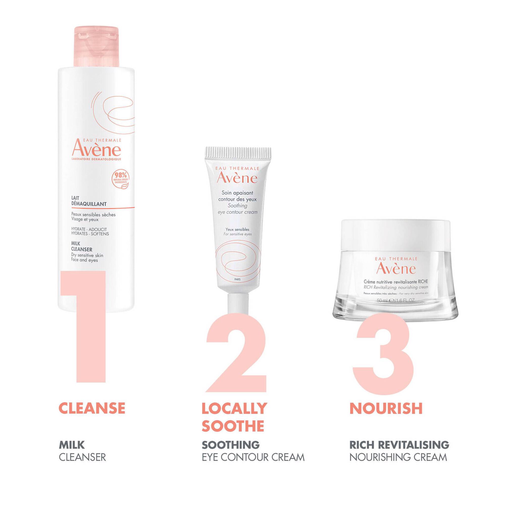 Milk Cleanser Dry Sensitive Skin