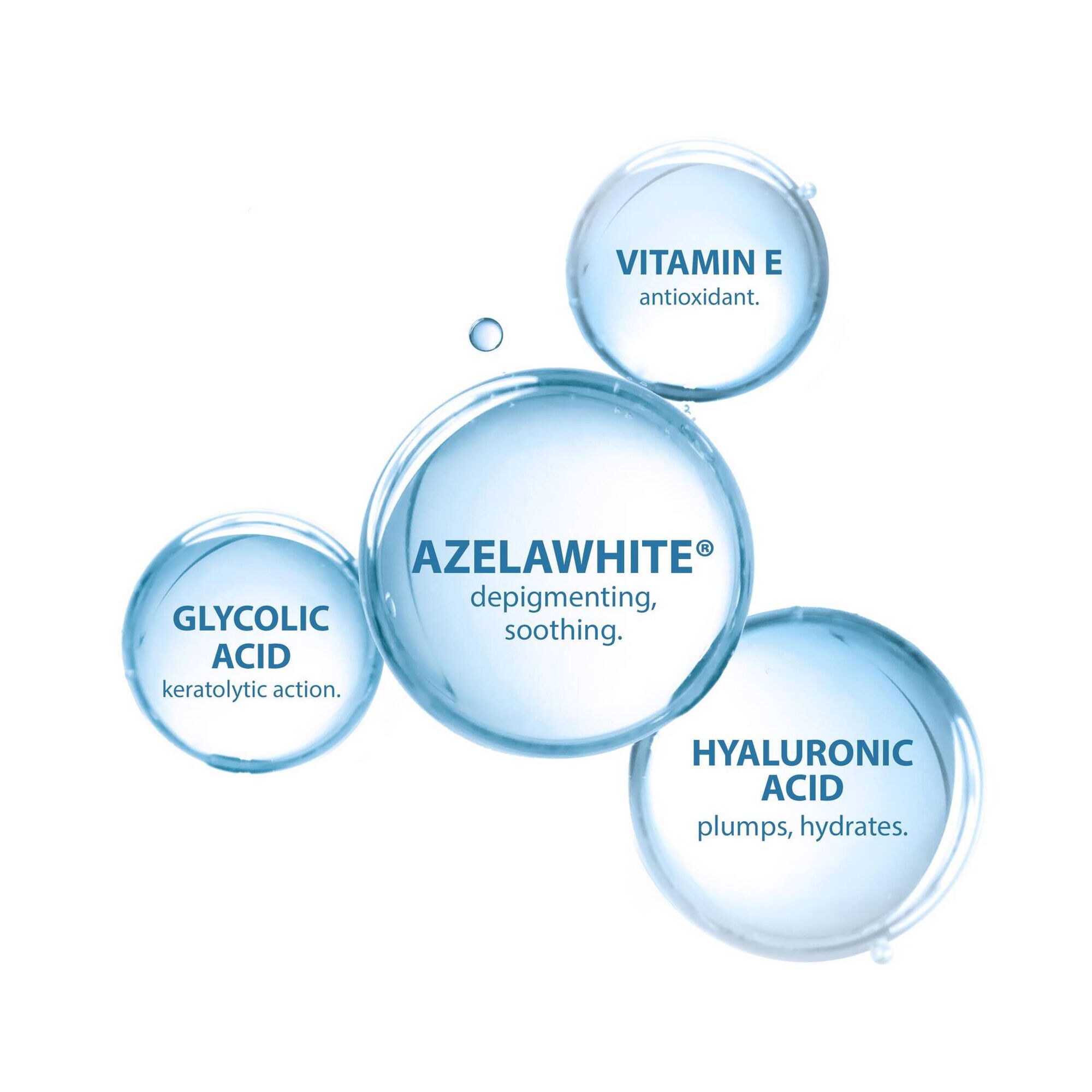 Melascreen Photo-aging Global Serum