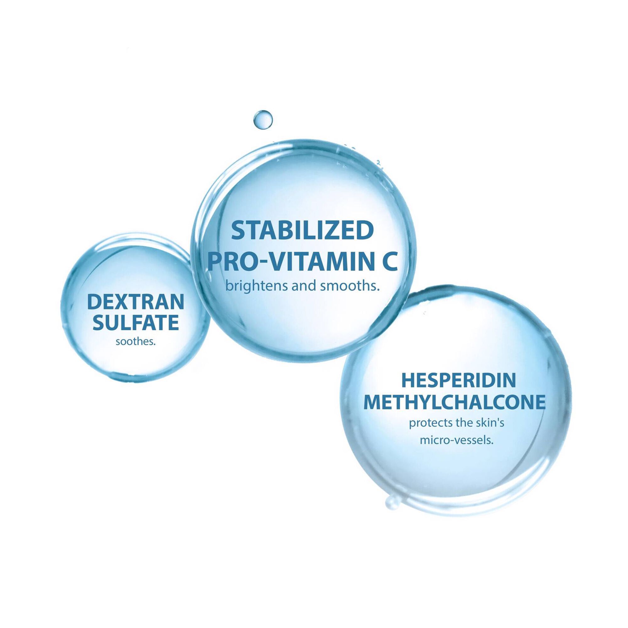 Melascreen Eye contour anti-spots Brown Spots