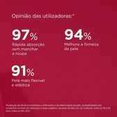 Isdin Woman Reafirmante Wells Image 4