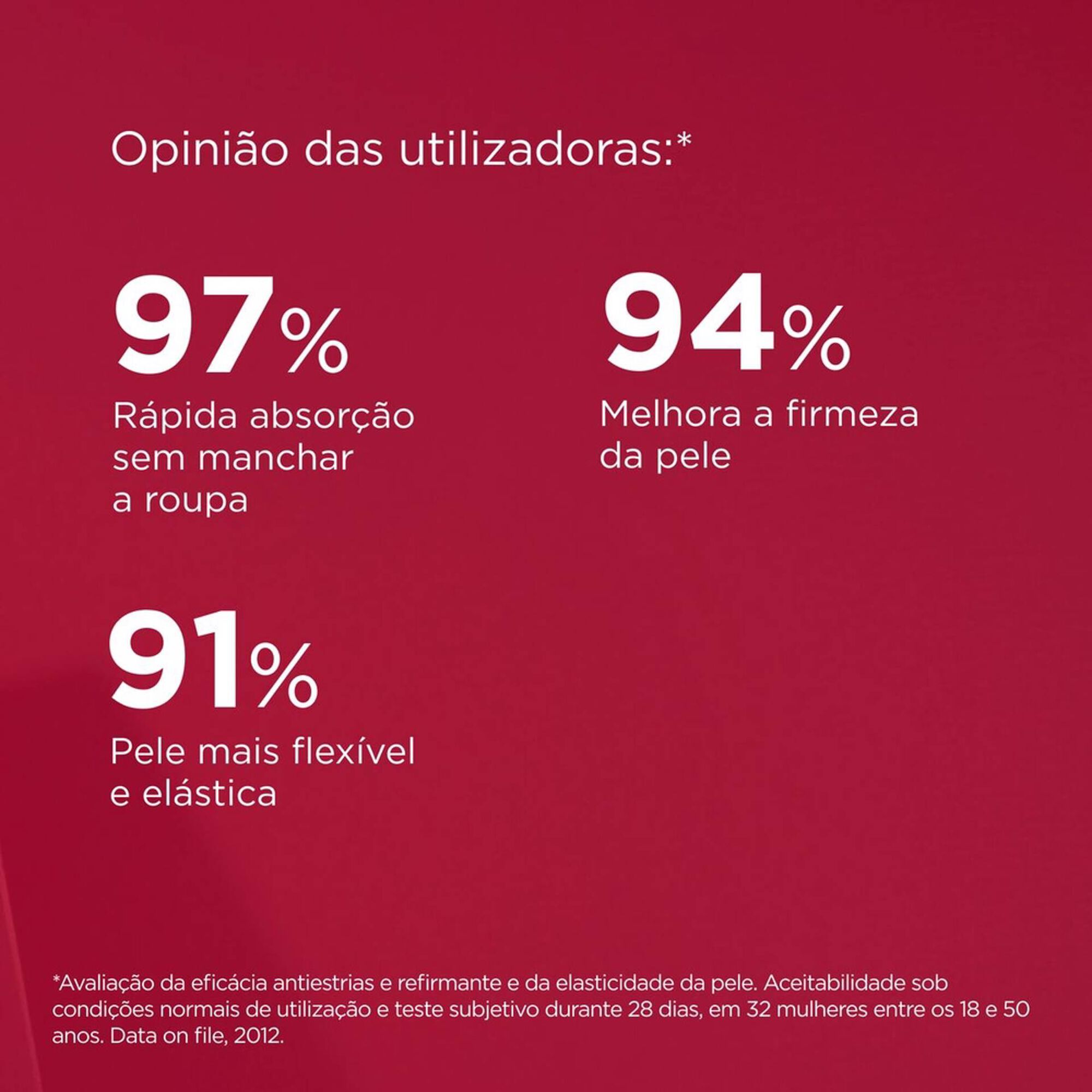 Isdin Woman Reafirmante