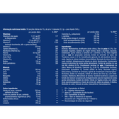 Cardio Funcionamento do Coração Wells Image 2