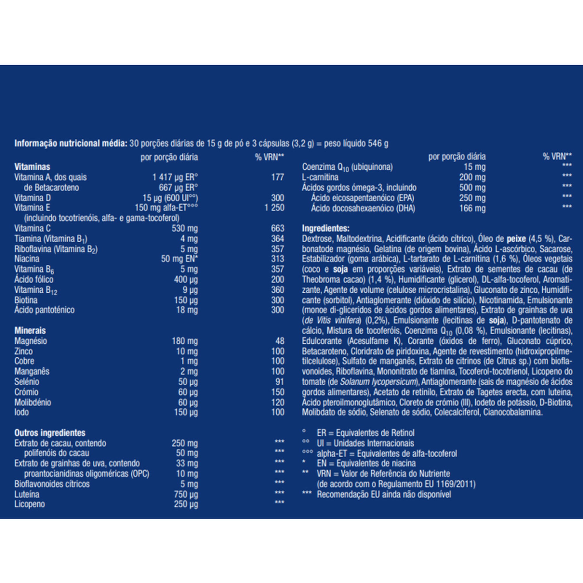 Cardio Funcionamento do Coração