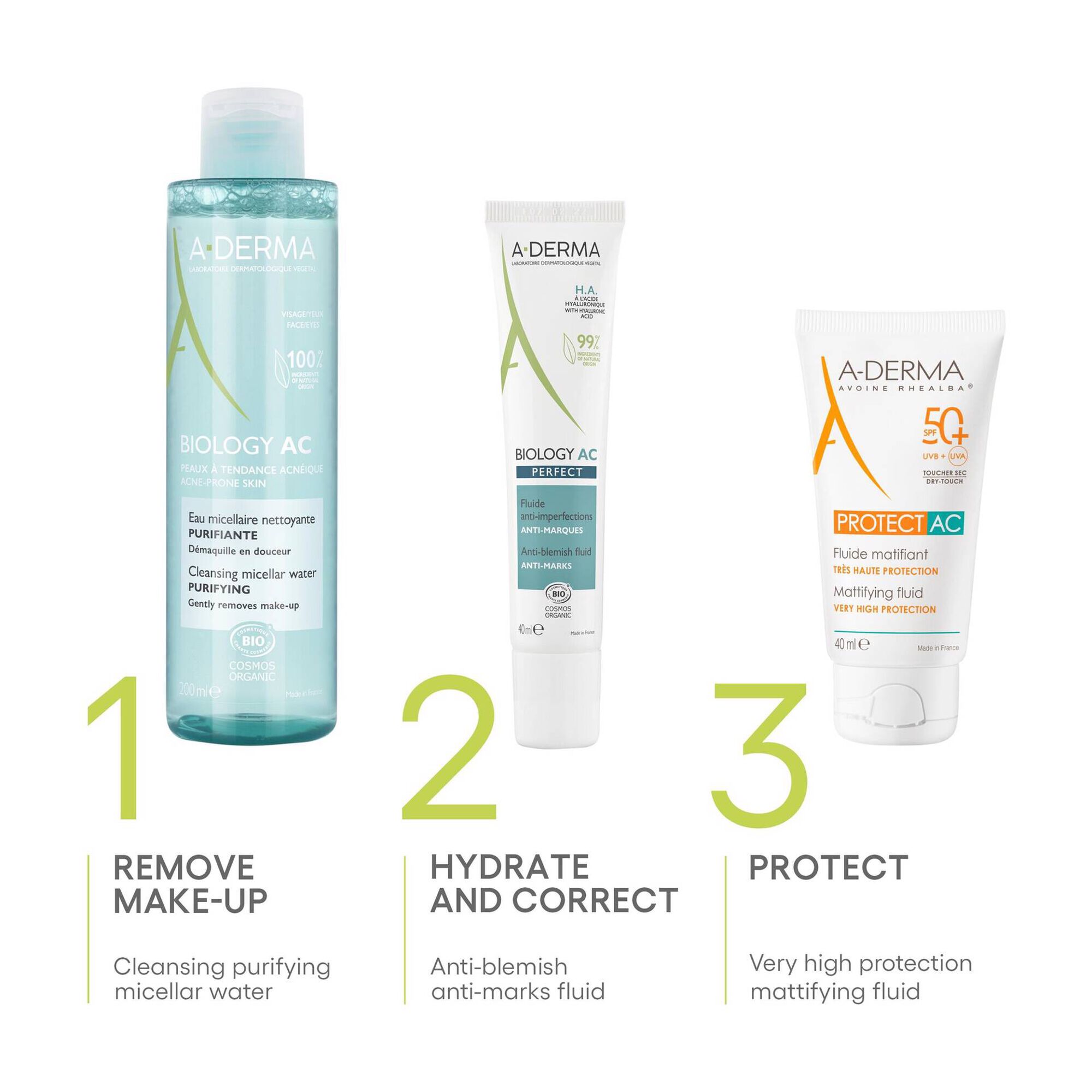 Biology AC Perfect Anti-Blemish Fluid