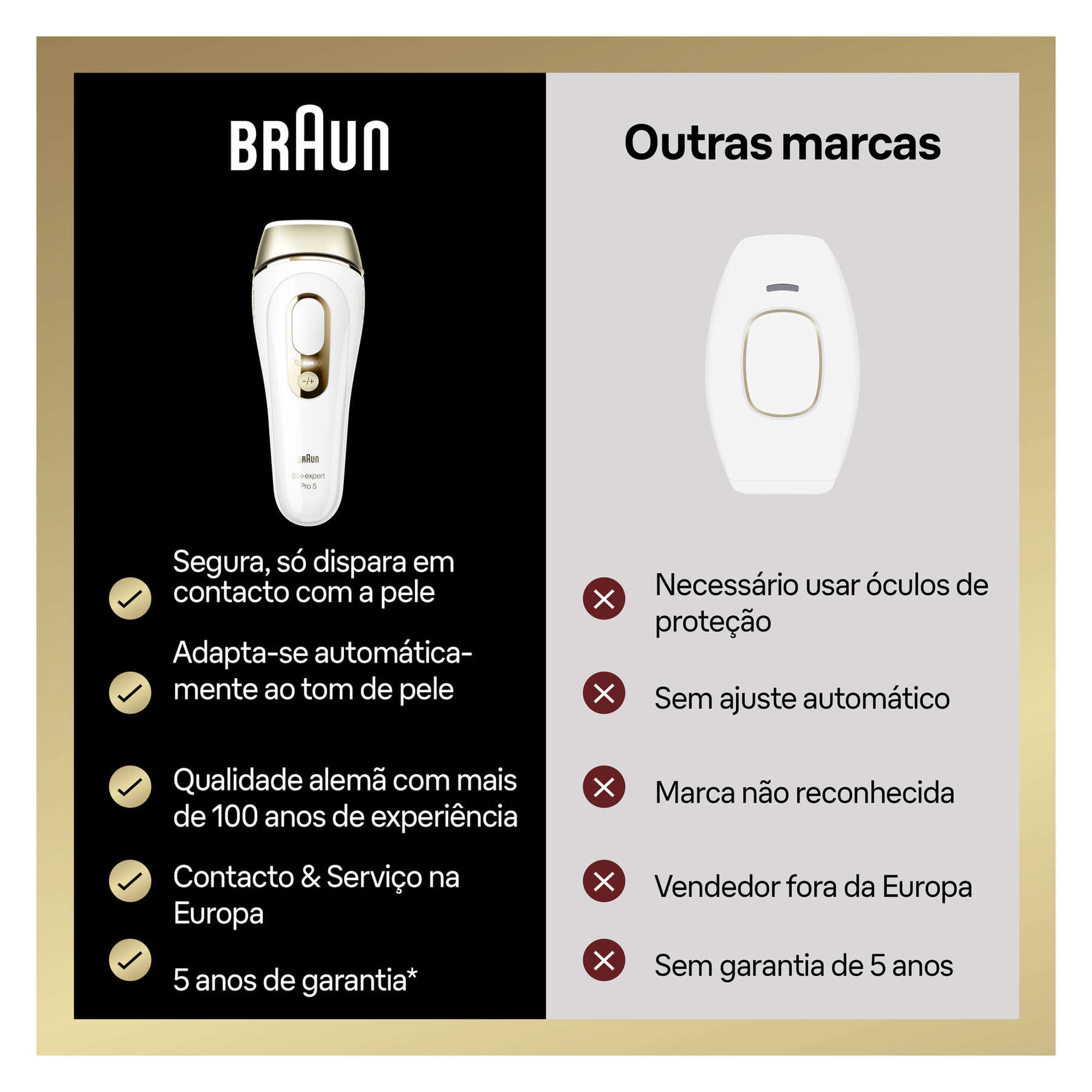 Silk Expert Pro 5 S5 PL5140