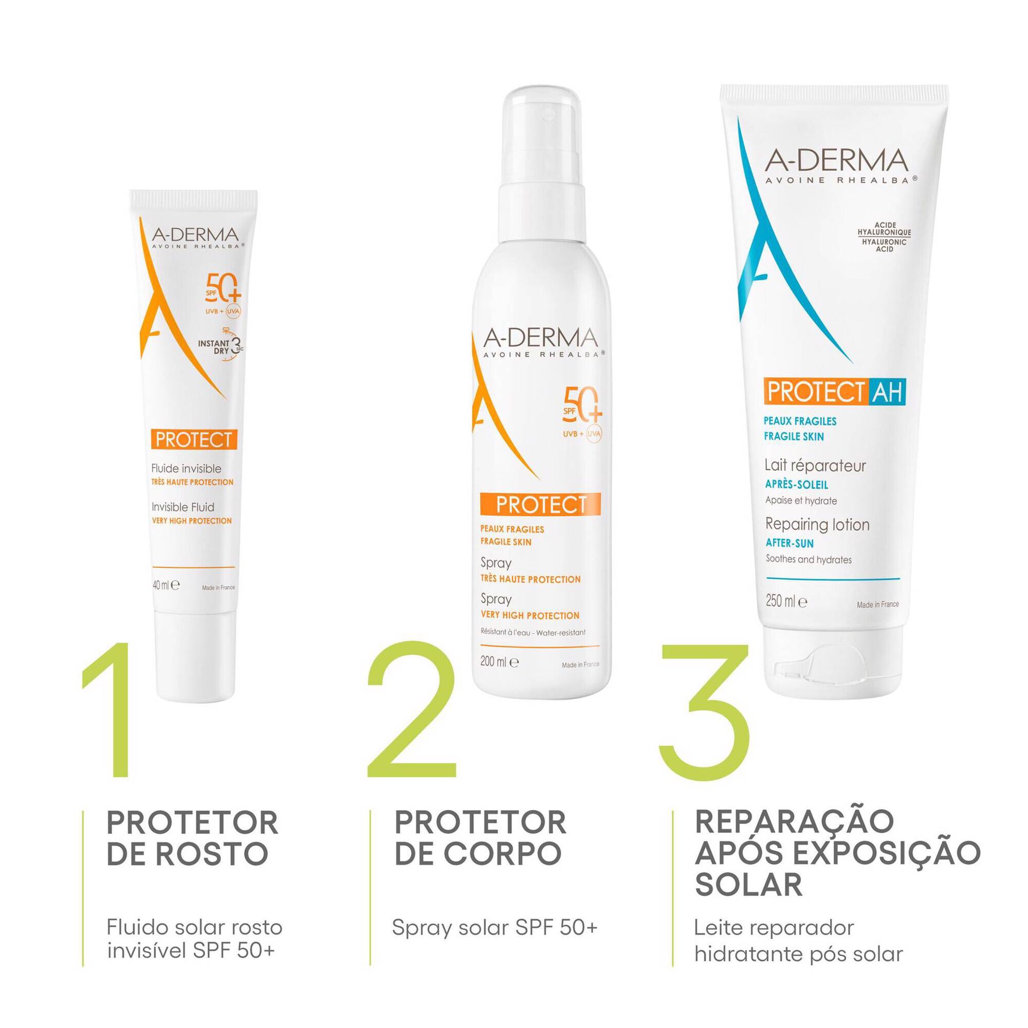 Protect AH Repairing Lotion After-Sun