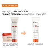 Nutritive Nectar Thermique Lait Wells Image 7