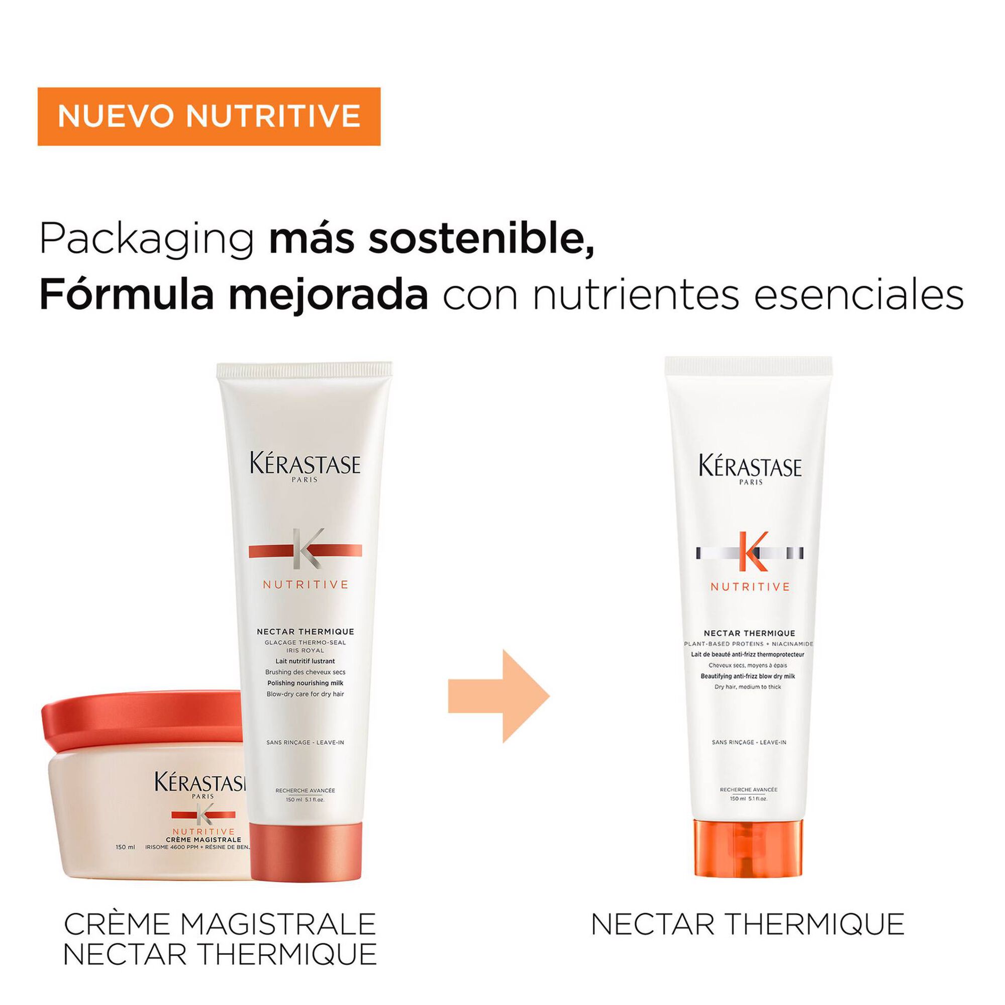 Nutritive Nectar Thermique Lait