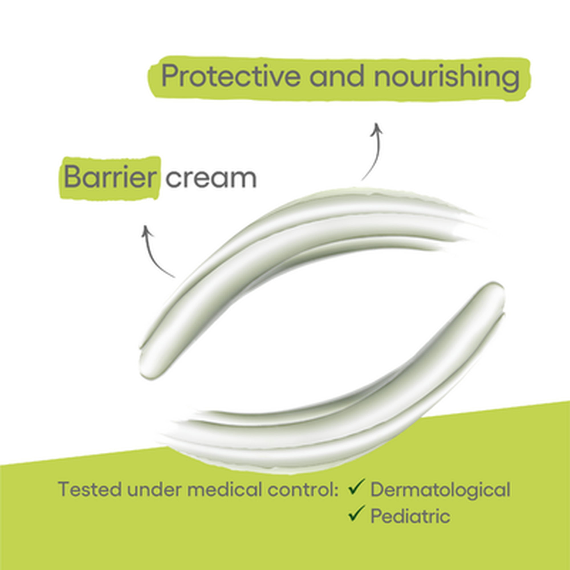 Dermalibour+ Barrier Irritaded Aggressed Hand