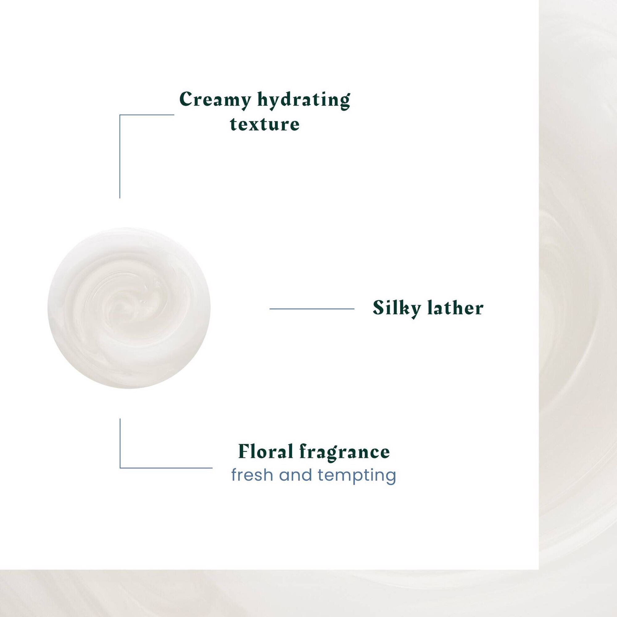 Sublime Curl Activating Shampoo Curly Hair