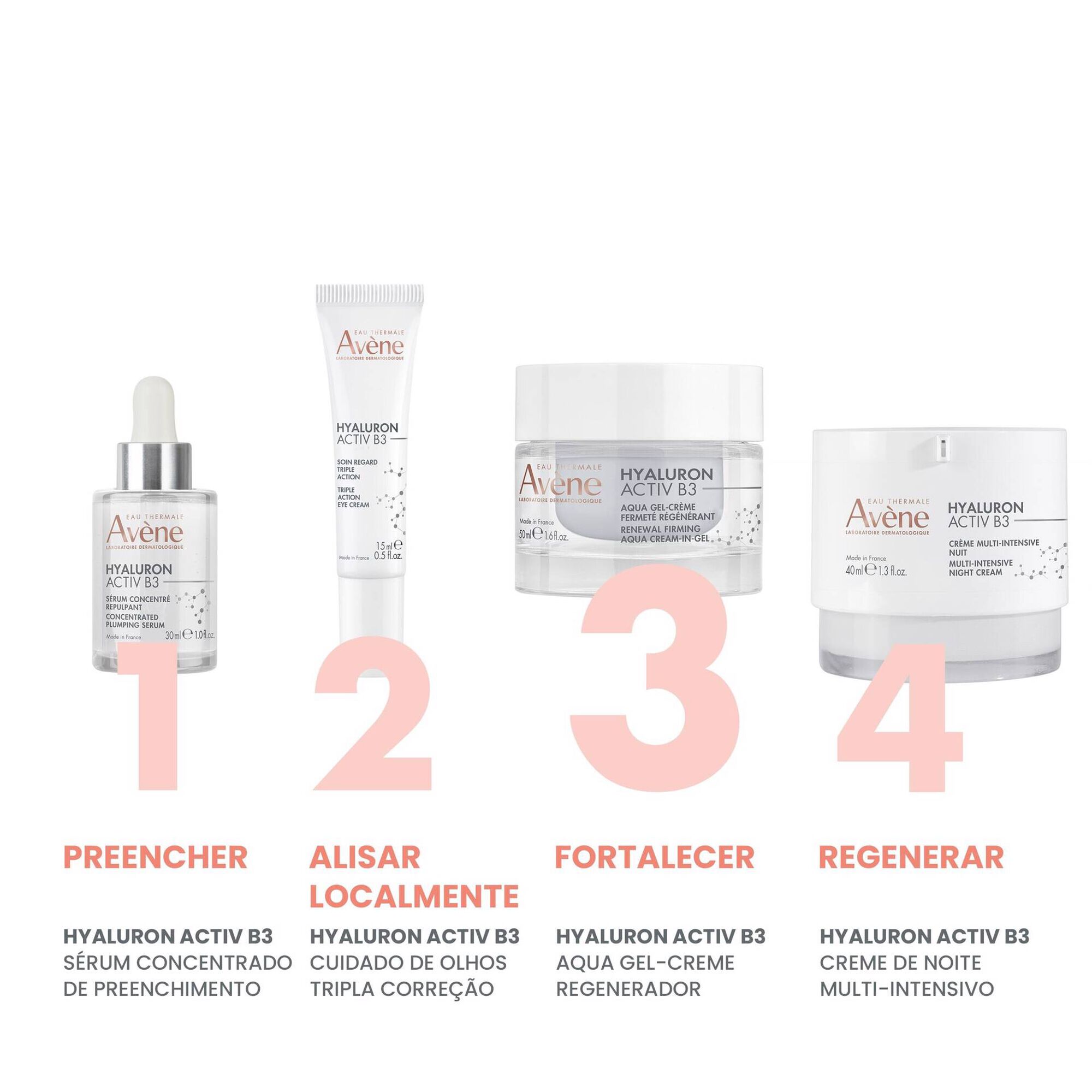 Hyaluron Activ B3 Cell Renewal Aqua Cream-Gel