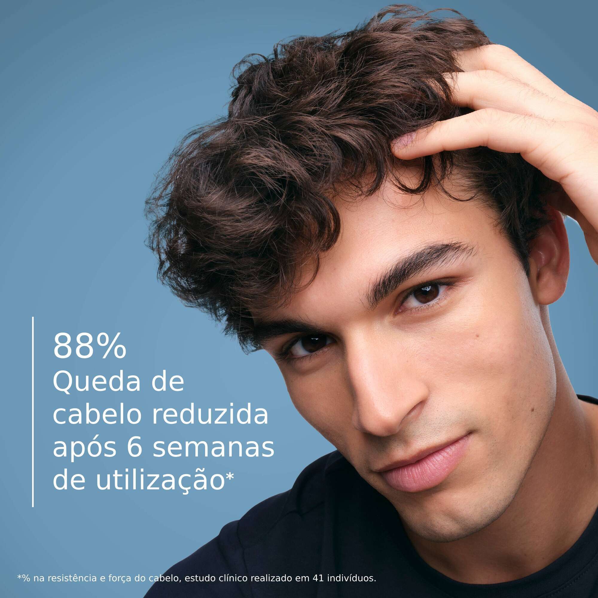 Anaphase Anti-Hair Loss Anti-Thinning