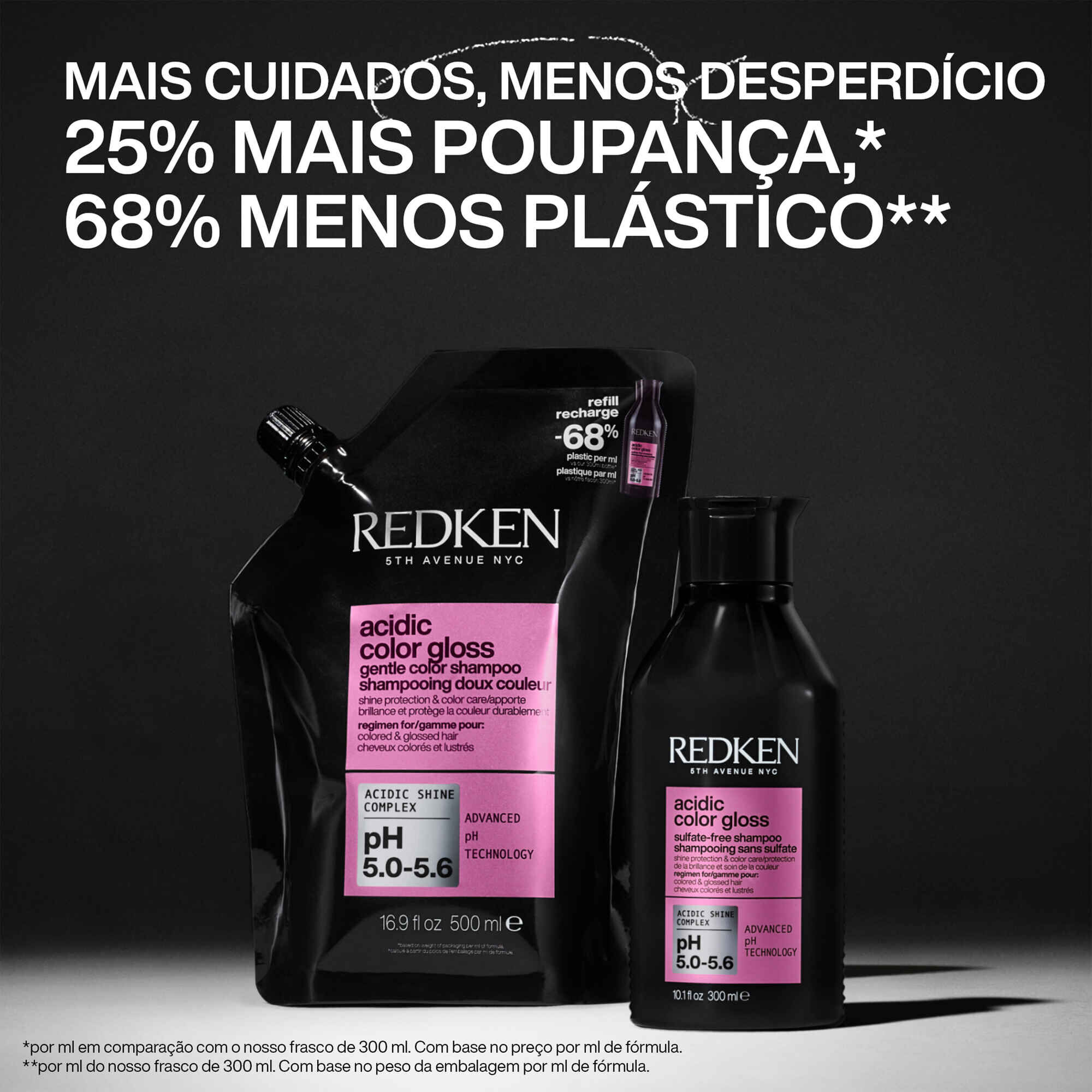Acidic Color Gloss Gentle Color Shampoo Refill