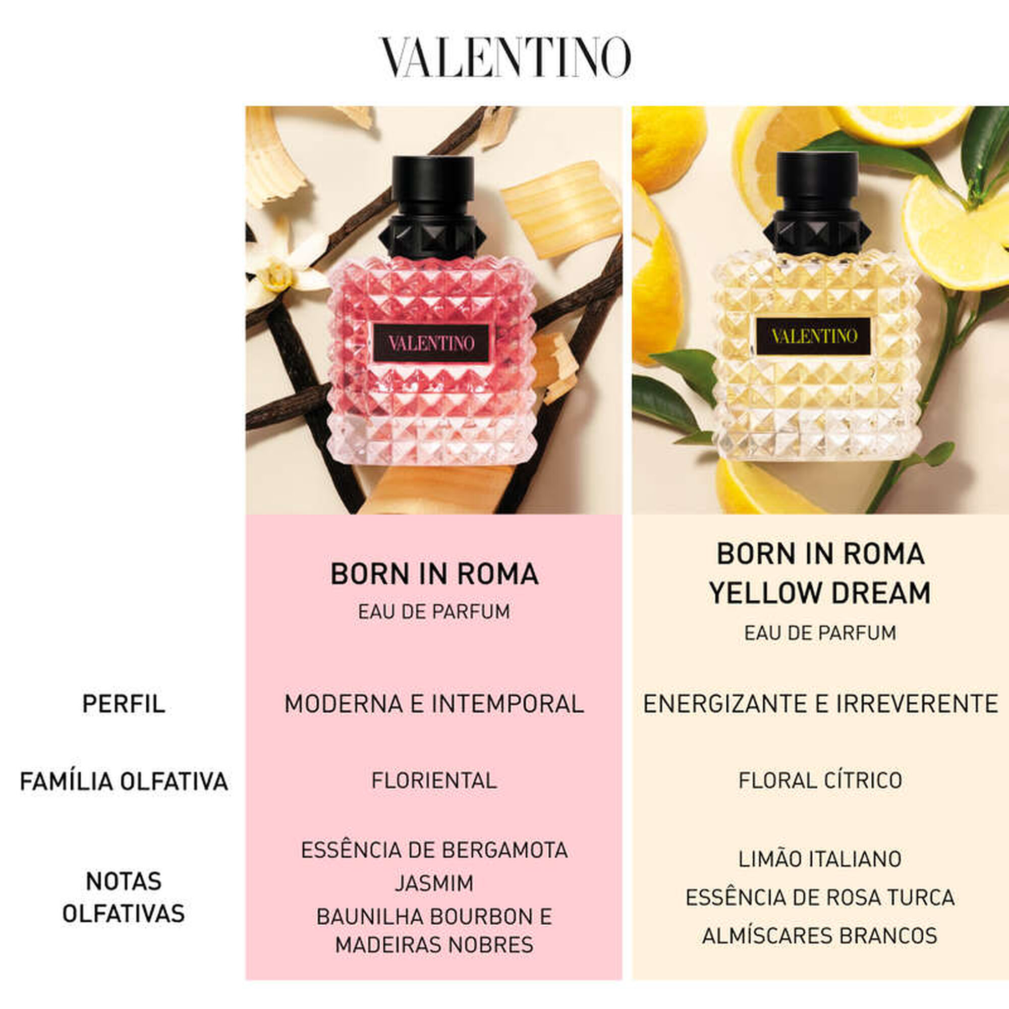 Valentino Donna Born in Roma EDP