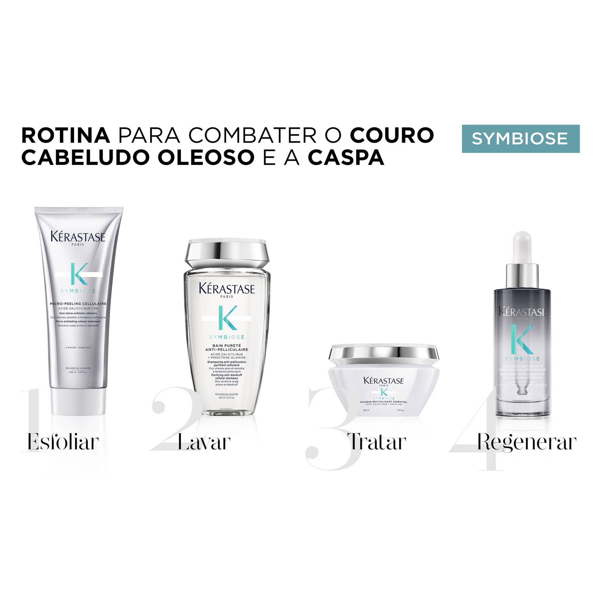 Symbiose Bain Crème Anti-Pelliculaire