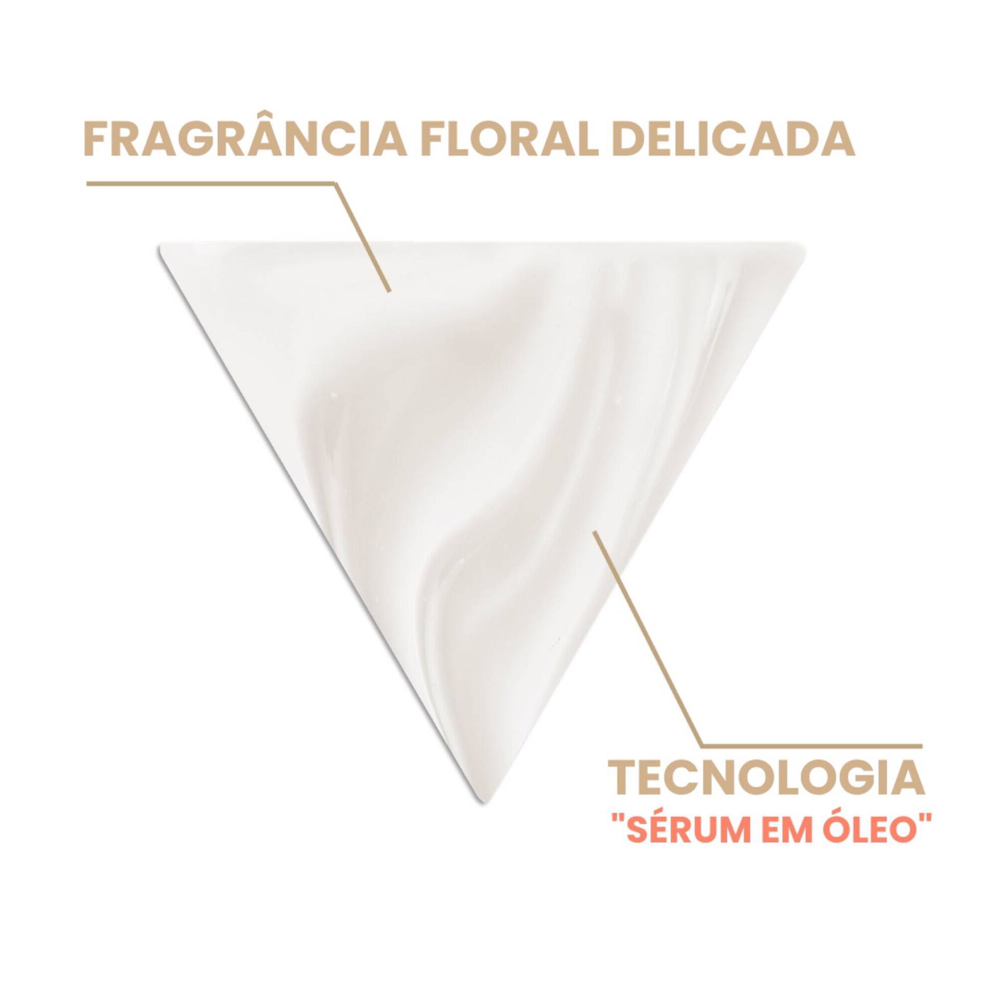 Dermabsolu Concentrated Resculpting Serum