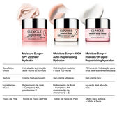 Creme Hidratante Moisture Surge SPF25 Wells Image 7