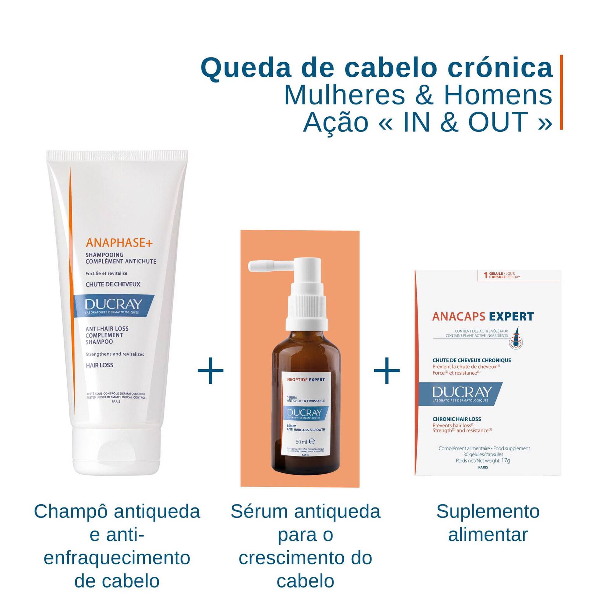 Ducray Anacaps Expert