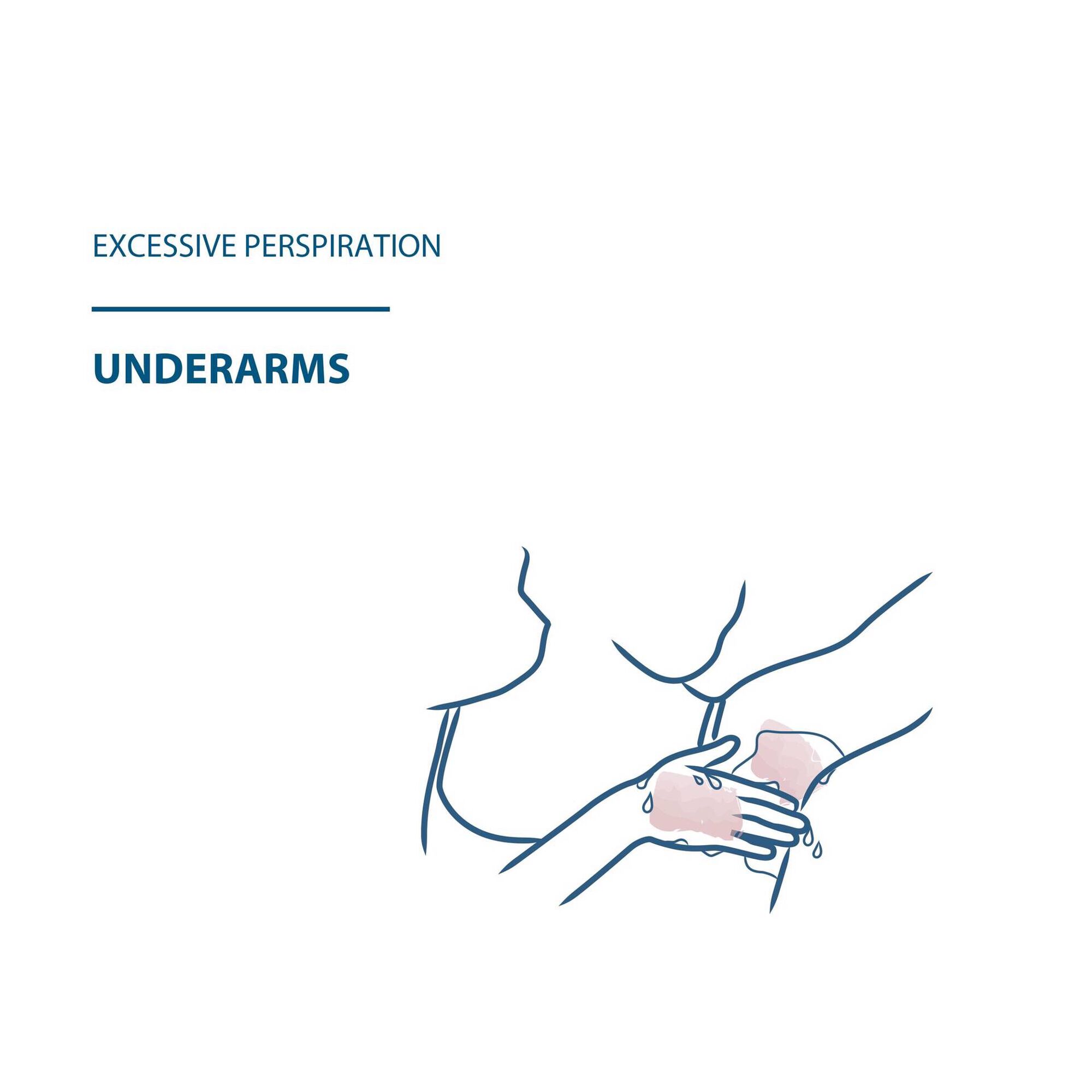 Hidrosis Control Antiperspirant Roll-on