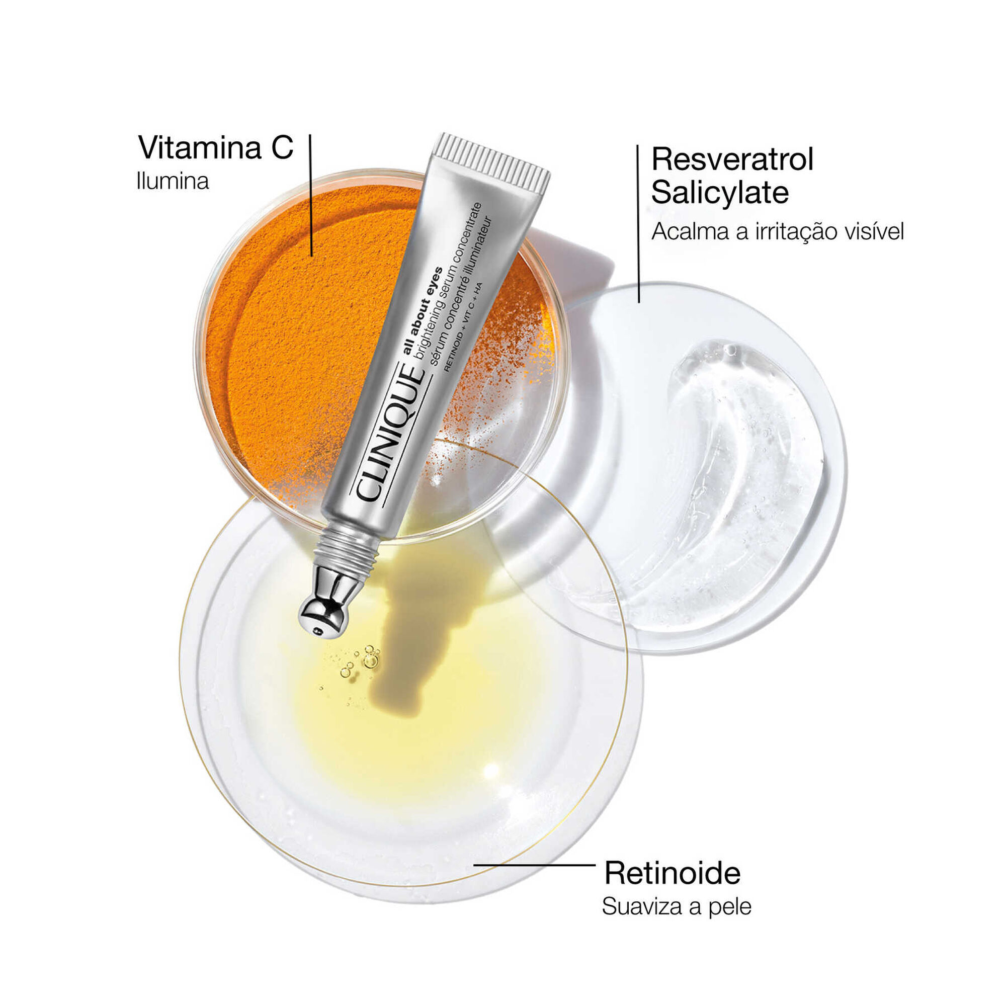 All About Eyes Brightening Serum Concentrate