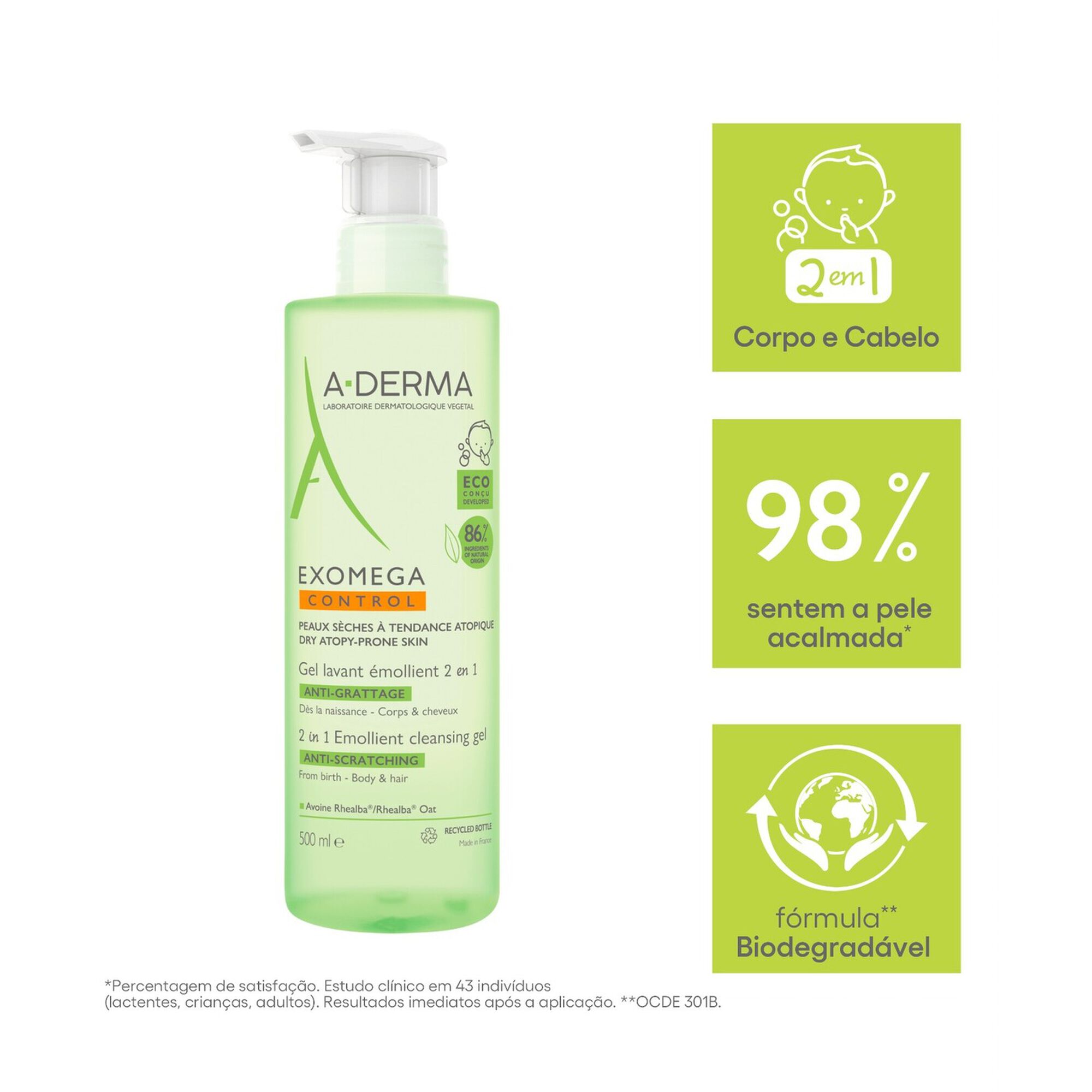 Exomega Control 2in1 Emollient Cleansing Gel