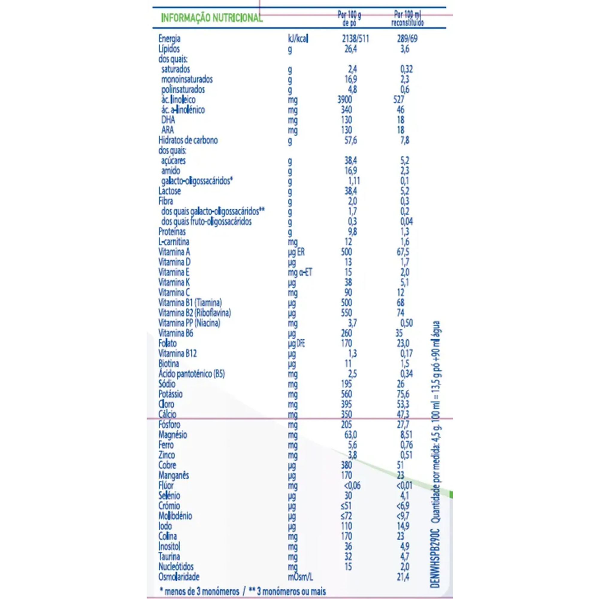 Pack Especial Expert Pro Total 2