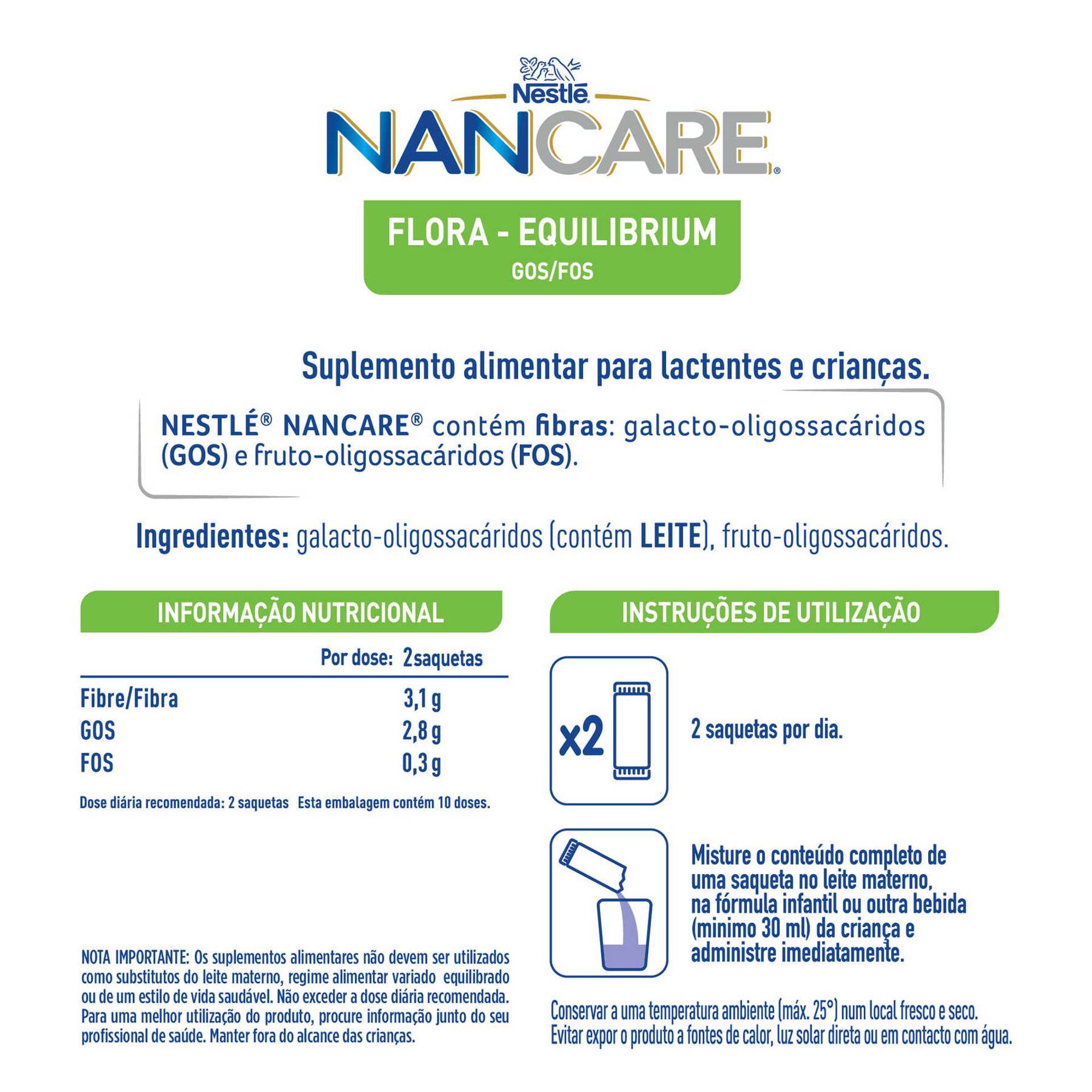 Nancare Flora Equilibrium