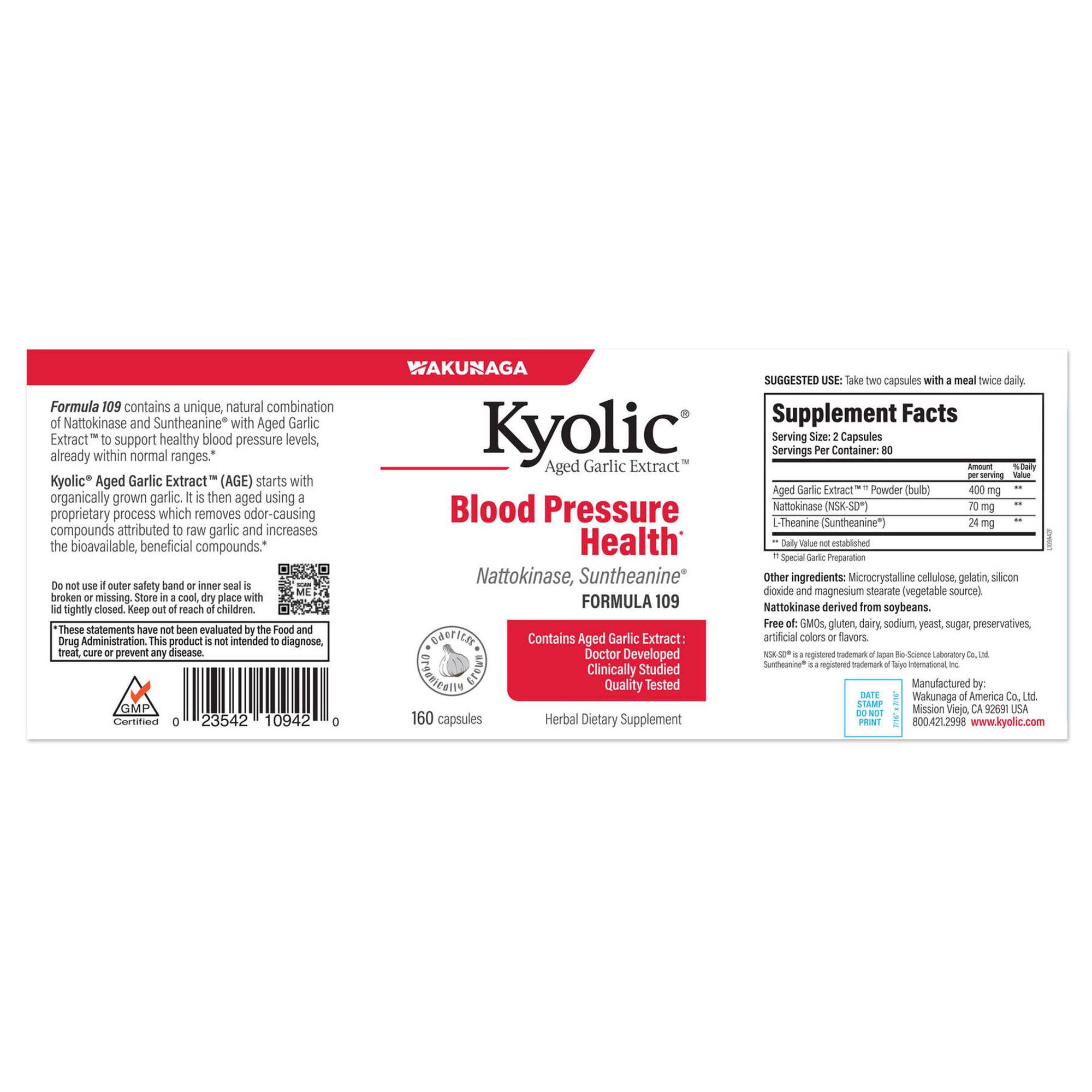 Blood Pressure Health