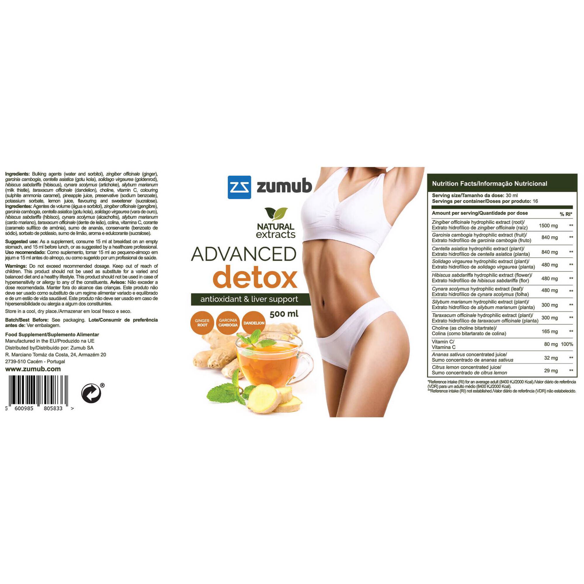 Advanced Detox