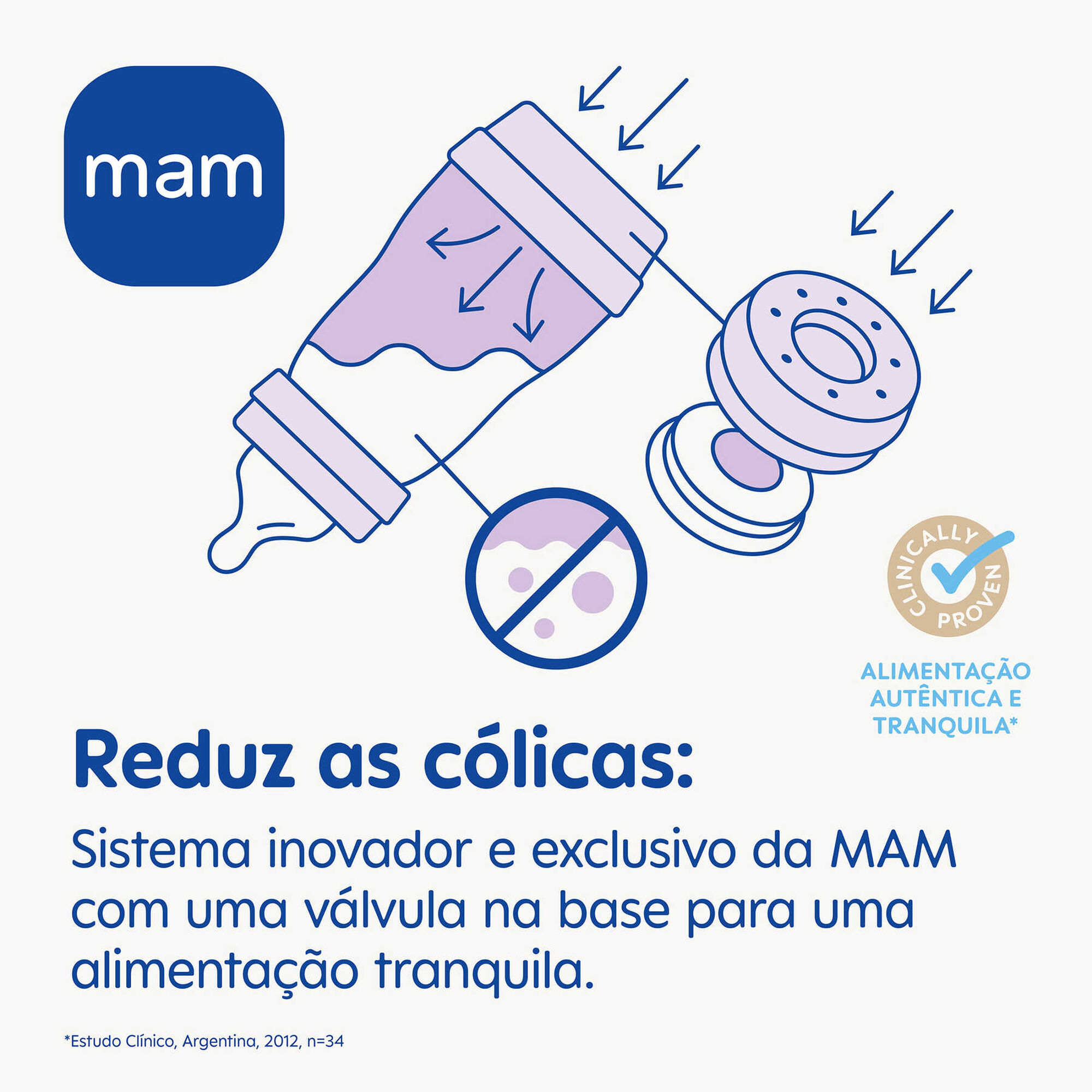 Pack Easy Start Anti-Cólicas