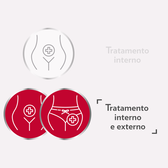 Gino-Canesten Creme Vaginal Antifúngico 1% Wells Image 5