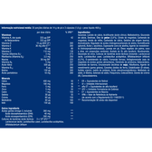 Natal Gravidez e Amamentação Wells Image 2