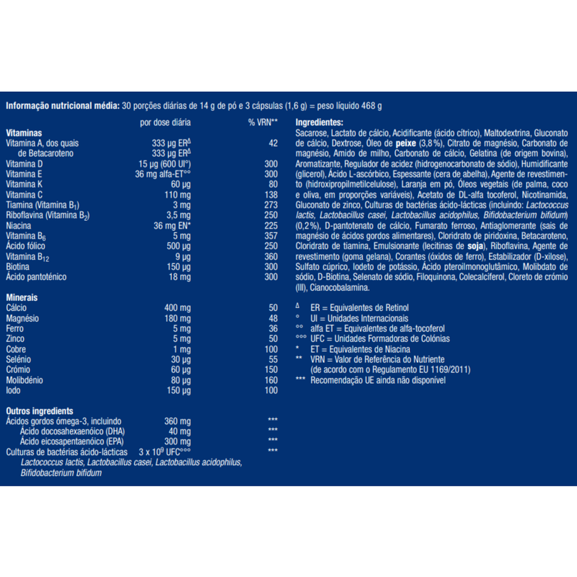 Natal Gravidez e Amamentação