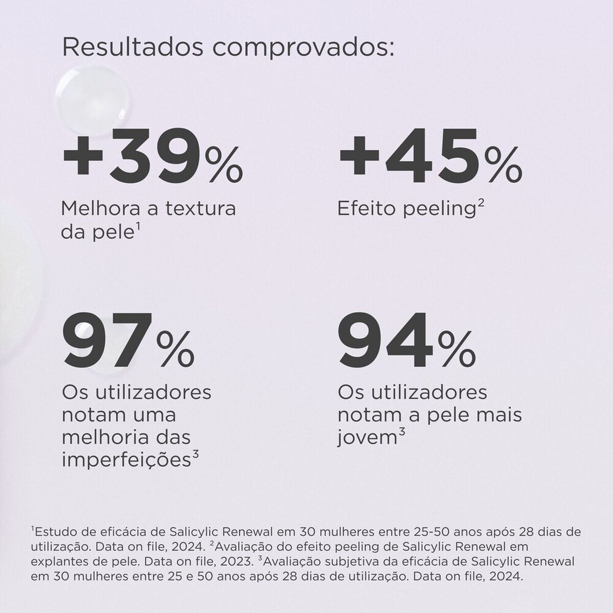 Salicylic Renewal Serum Ácido Salicílico