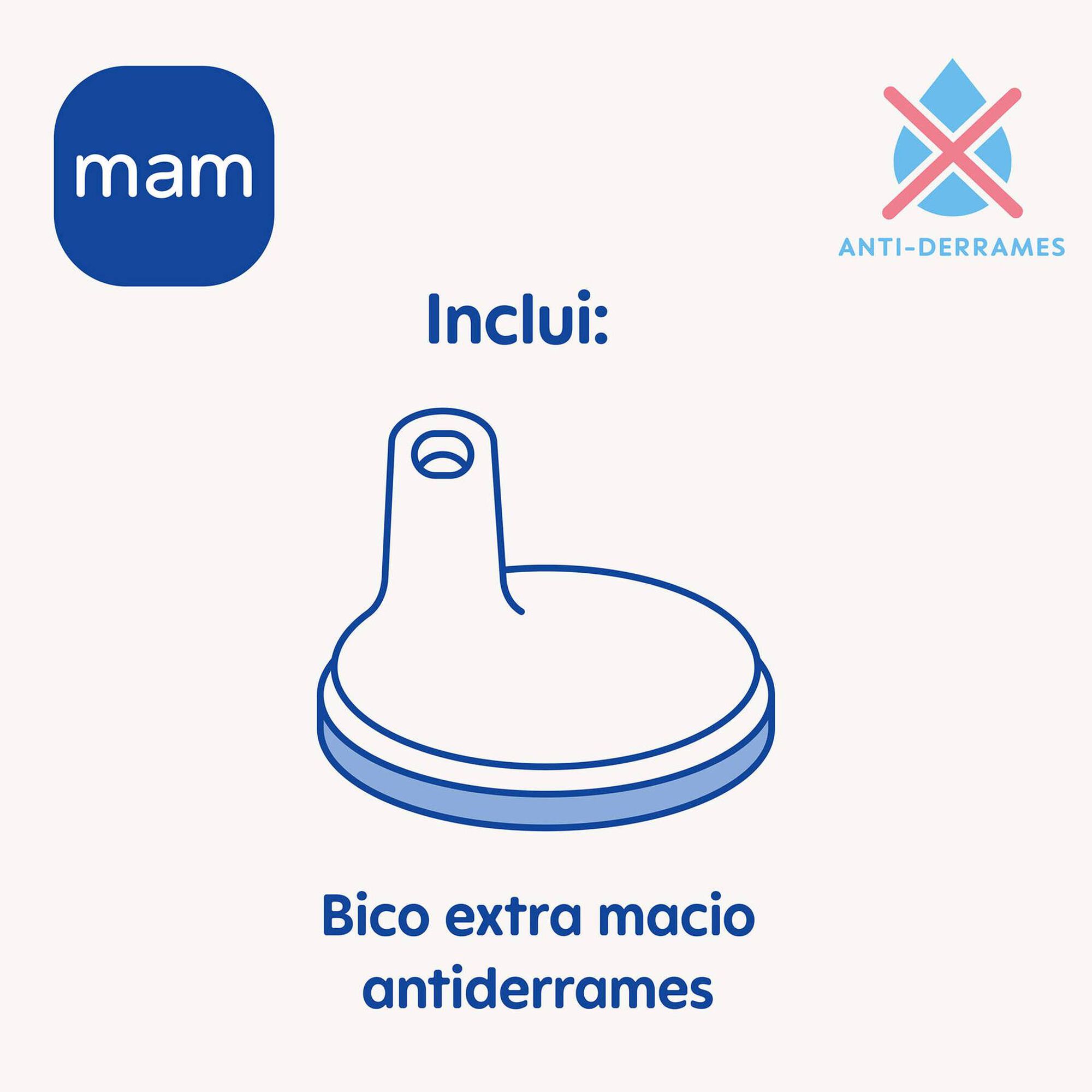 Copo Starter +4m Azul