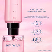 Armani My Way Eau de Parfum Recarga Wells Image 4