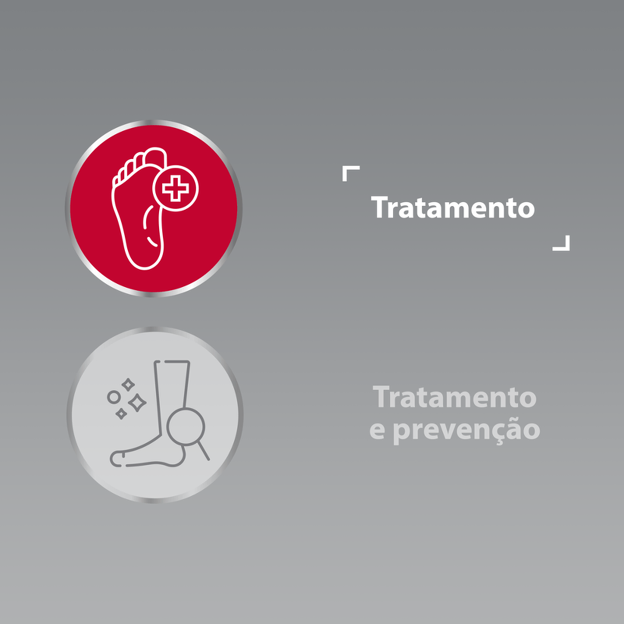 Canesten Unidia Creme Antifúngico Cutâneo