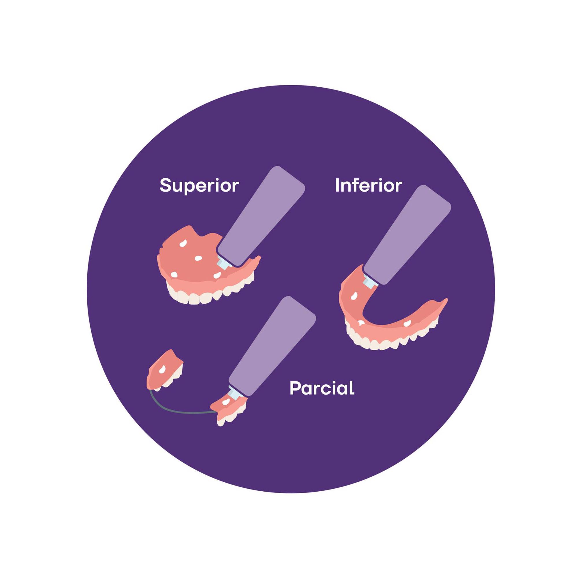 Creme Fixador Próteses Dentárias Prodentix